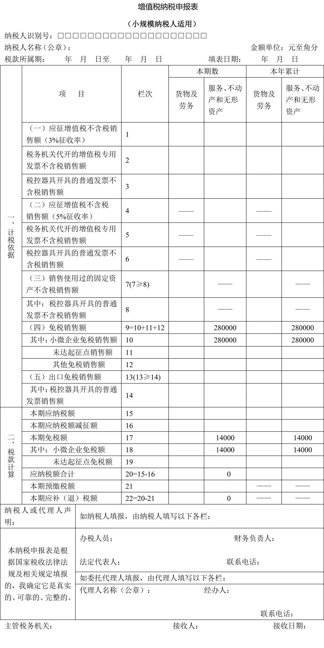 七大增值税申报表填写案例，以后申报表填写就按这个来！(图5)