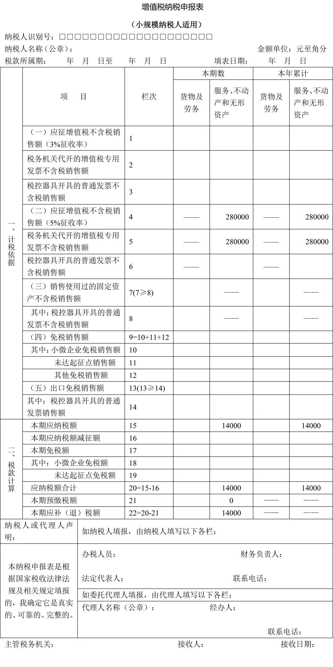七大增值税申报表填写案例，以后申报表填写就按这个来！(图6)