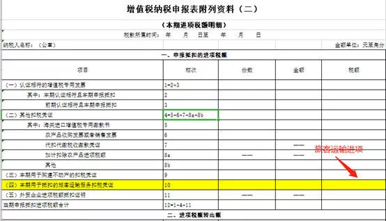 不要再这么申报增值税，税局一查就需要补税！(图10)