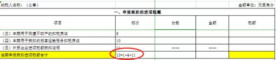 不要再这么申报增值税，税局一查就需要补税！(图11)