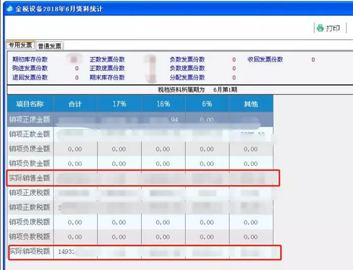 不要再这么申报增值税，税局一查就需要补税！(图5)