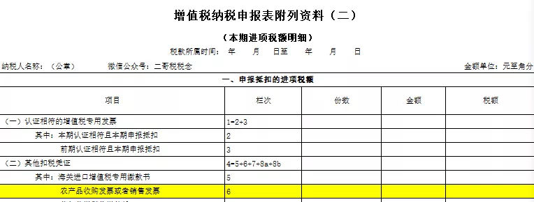 抵扣进项税凭证大全，企业只看这一篇就够了(图10)