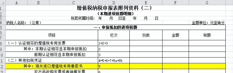 抵扣进项税凭证大全，企业只看这一篇就够了(图24)