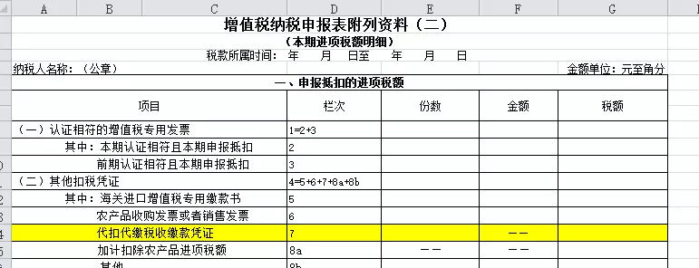 抵扣进项税凭证大全，企业只看这一篇就够了(图25)