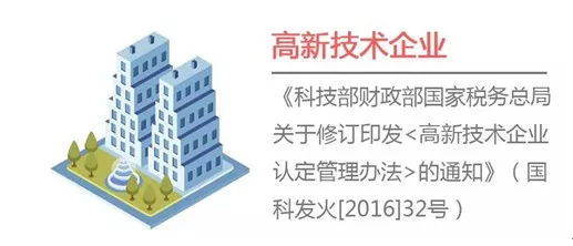 高新技术企业和科技型中小企业亏损结转年限延长要点有这些！(图2)