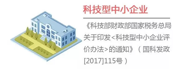 高新技术企业和科技型中小企业亏损结转年限延长要点有这些！(图3)