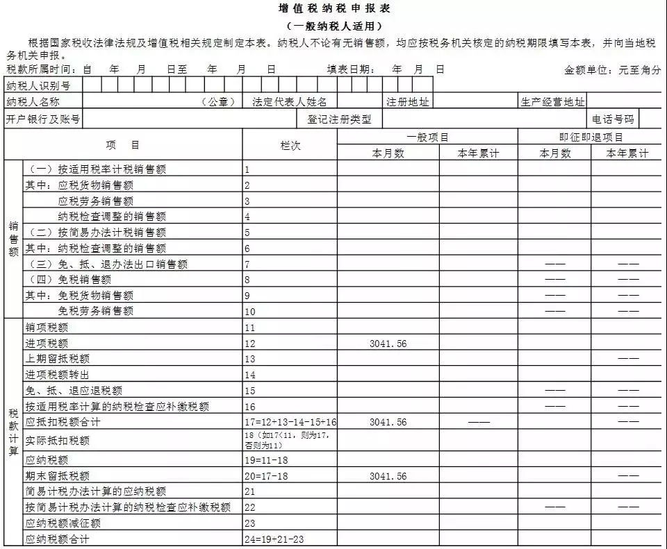 增值税申报表最新调整，填写要点在这里(图21)